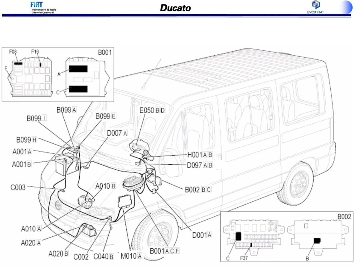 Схема электрооборудования Фиат Дукато