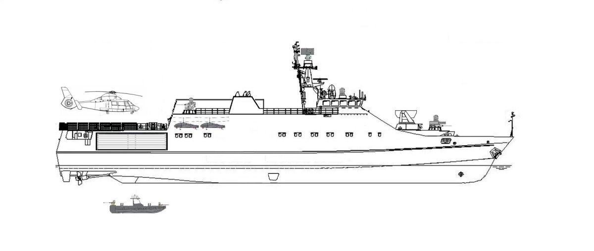 Патрульные корабли проекта OPV 62 (Saar 62)