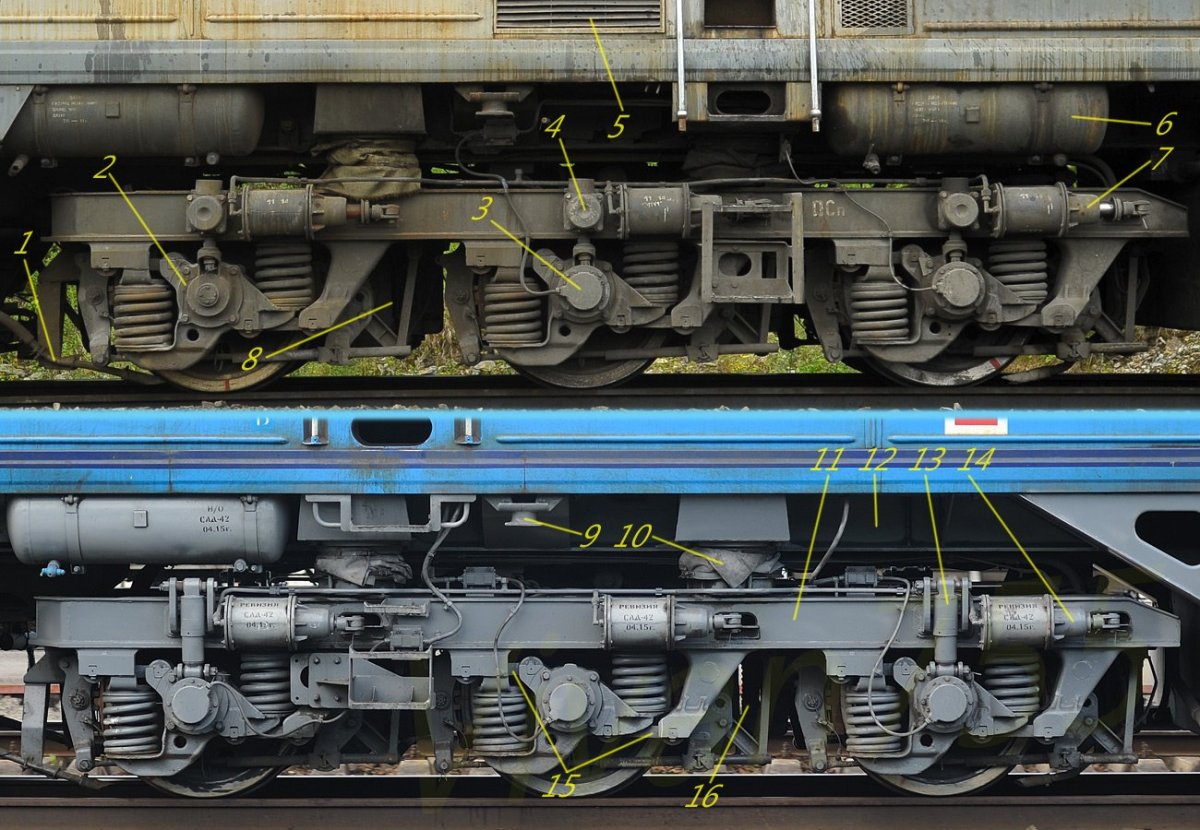 Тележка тепловоза 2тэ10м