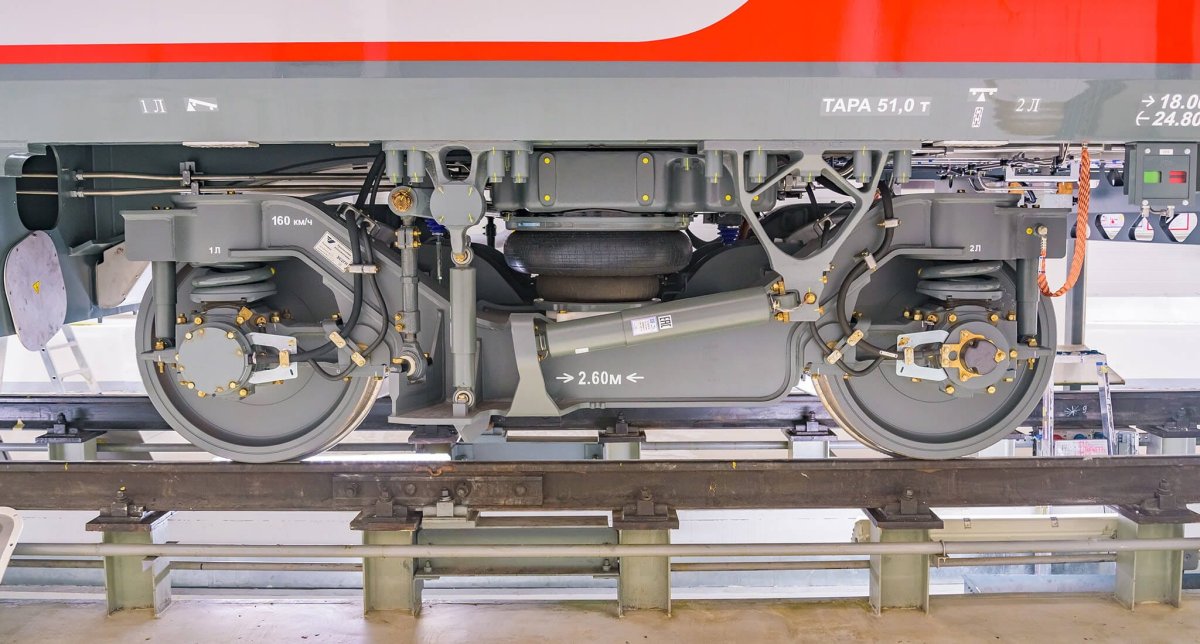 Эс2г Уральские локомотивы