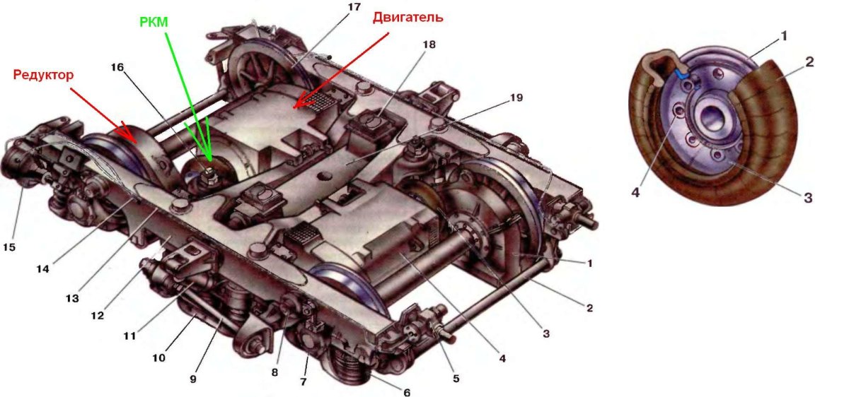 Рама тележки моторного вагона эд4м