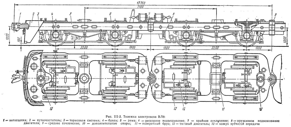 Тележка вл8 чертеж