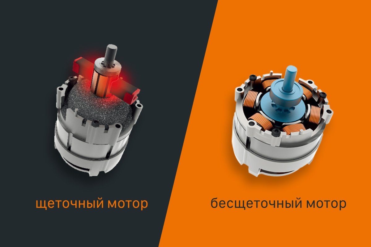 Бесщеточный двигатель на шуруповерт