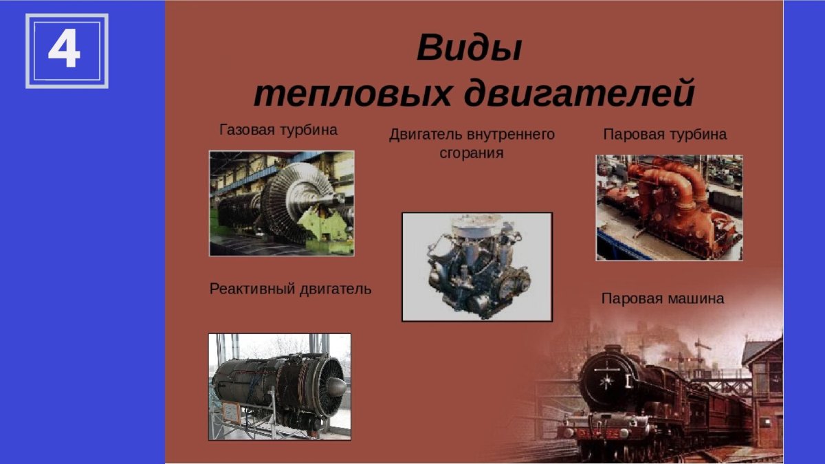 Виды тепловых двигателей физика 8 класс