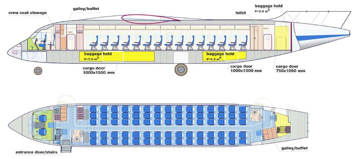 АН-148 схема салона