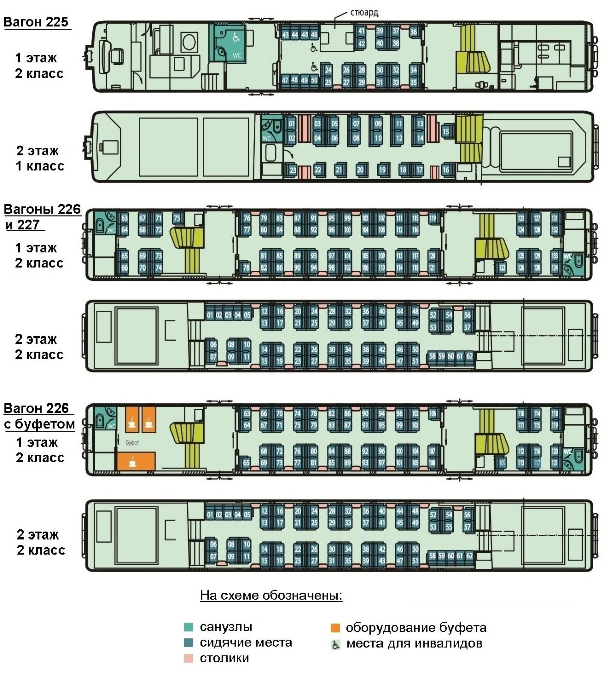 Электропоезд ej675