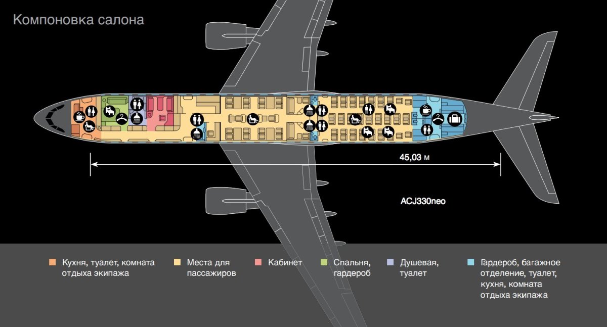 Airbus a330 Neo Business Jet $