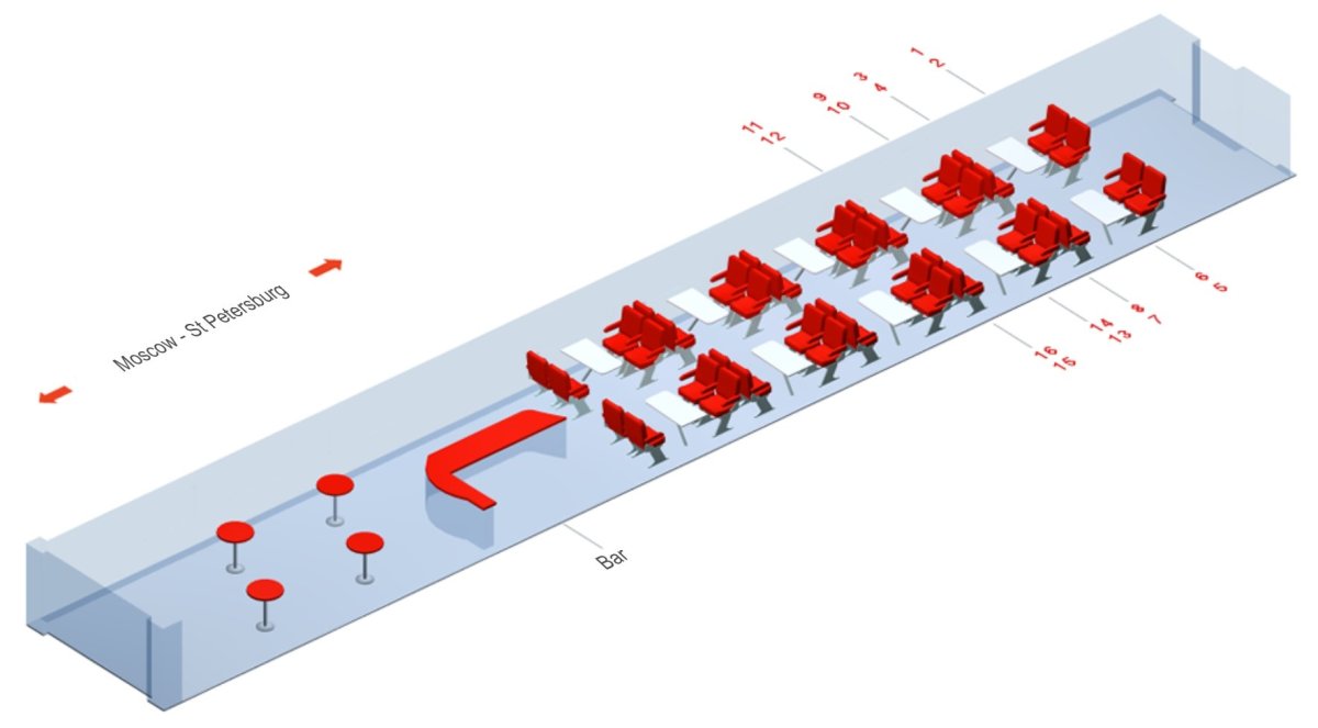Сапсан 10 вагон схема