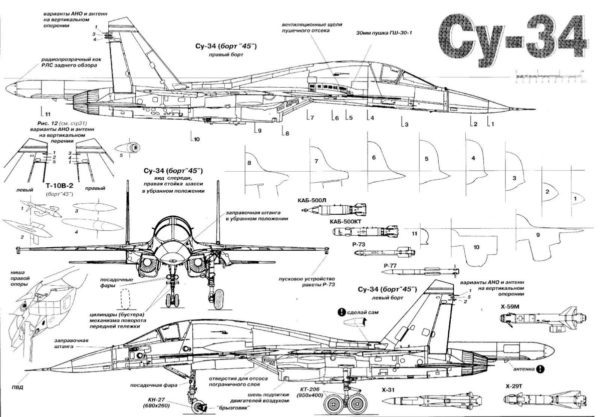 Сечение фюзеляжа Су 27