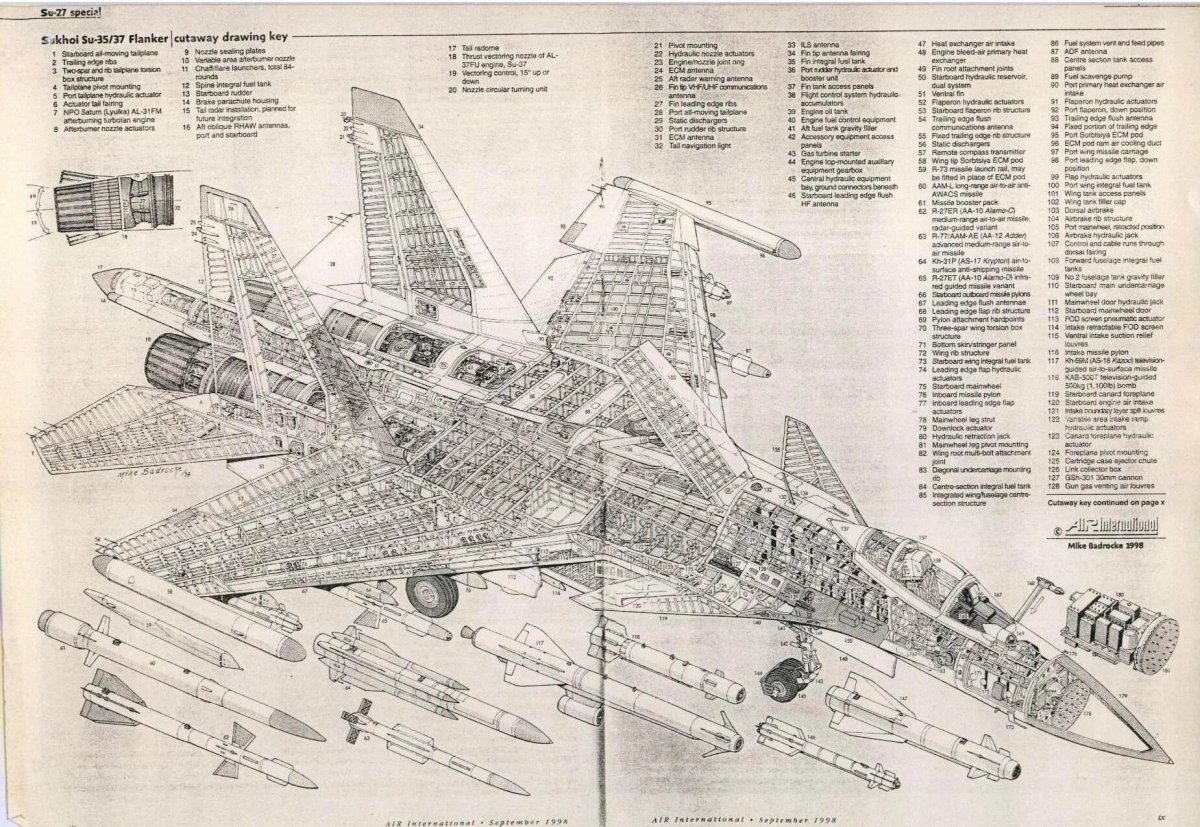 Компоновочная схема Су 37