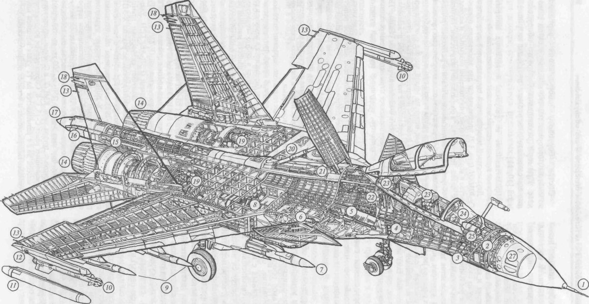 Су-34 Компоновочная схема