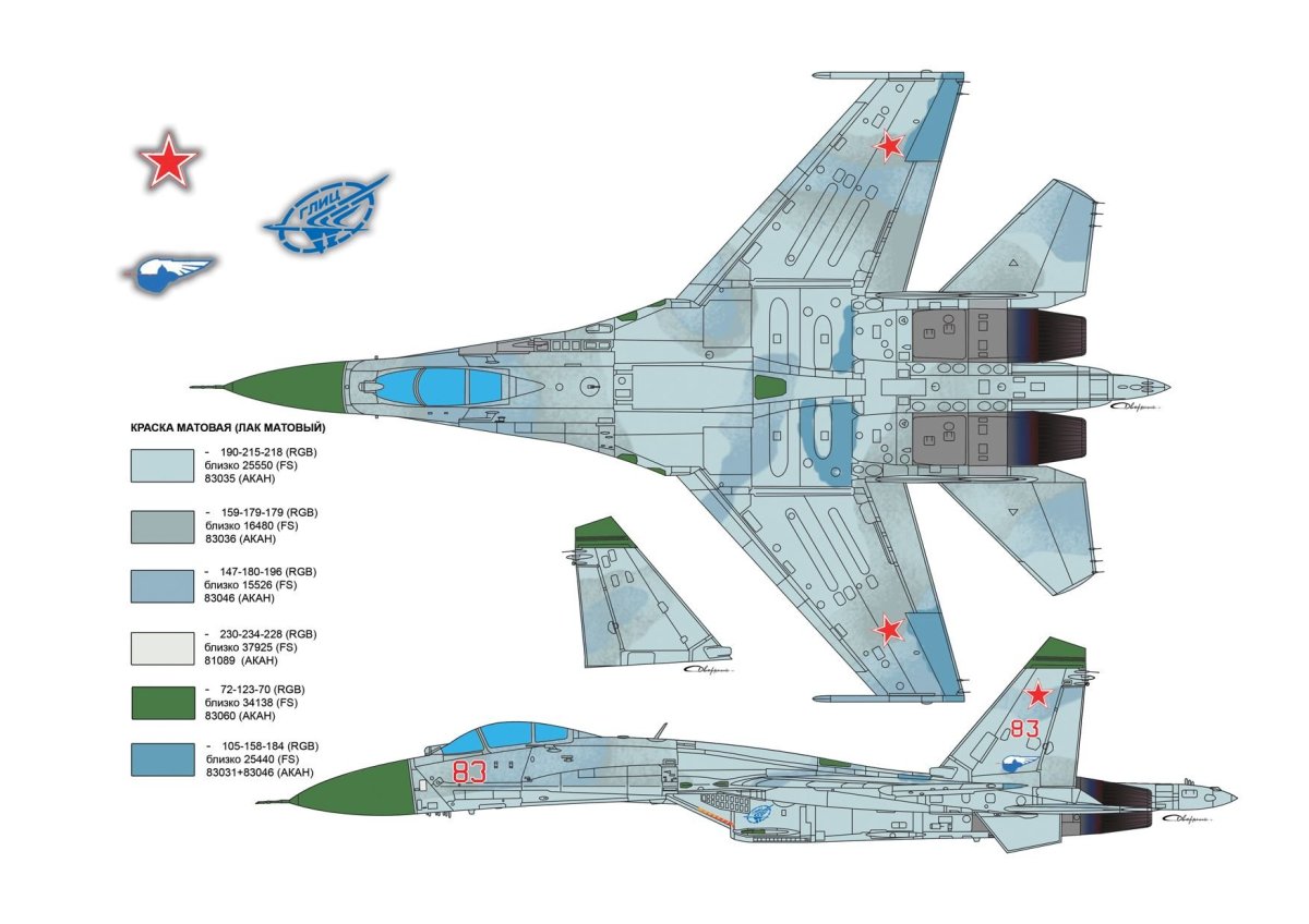 Камуфляж Су-27 Flanker