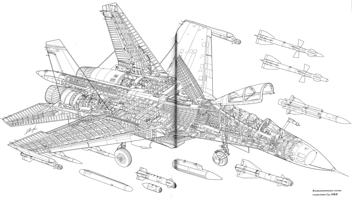Су-27 Компоновочная схема