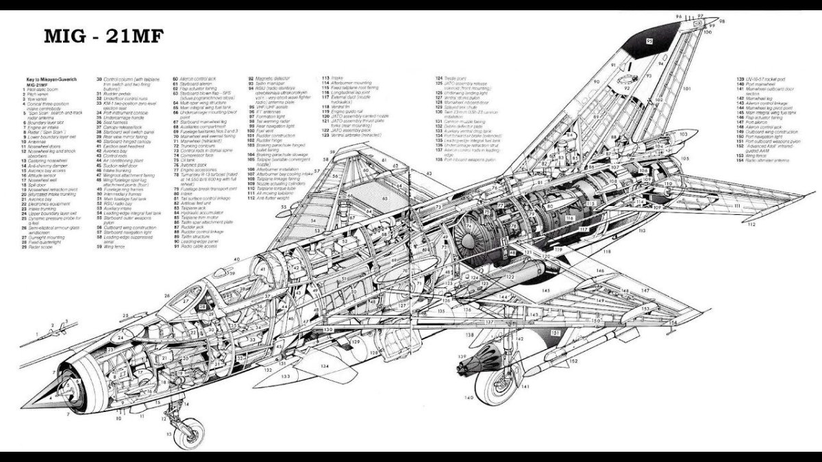 Компоновочная схема самолета миг-21
