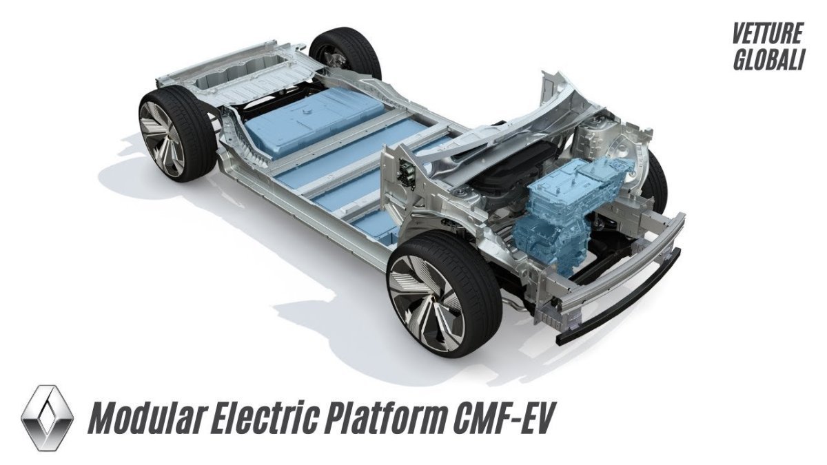 Renault Megane e-Tech