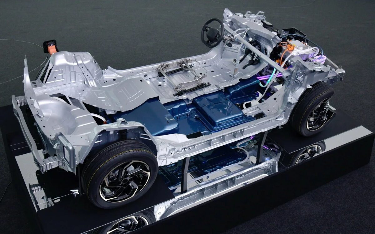 Платформа p2 Volvo