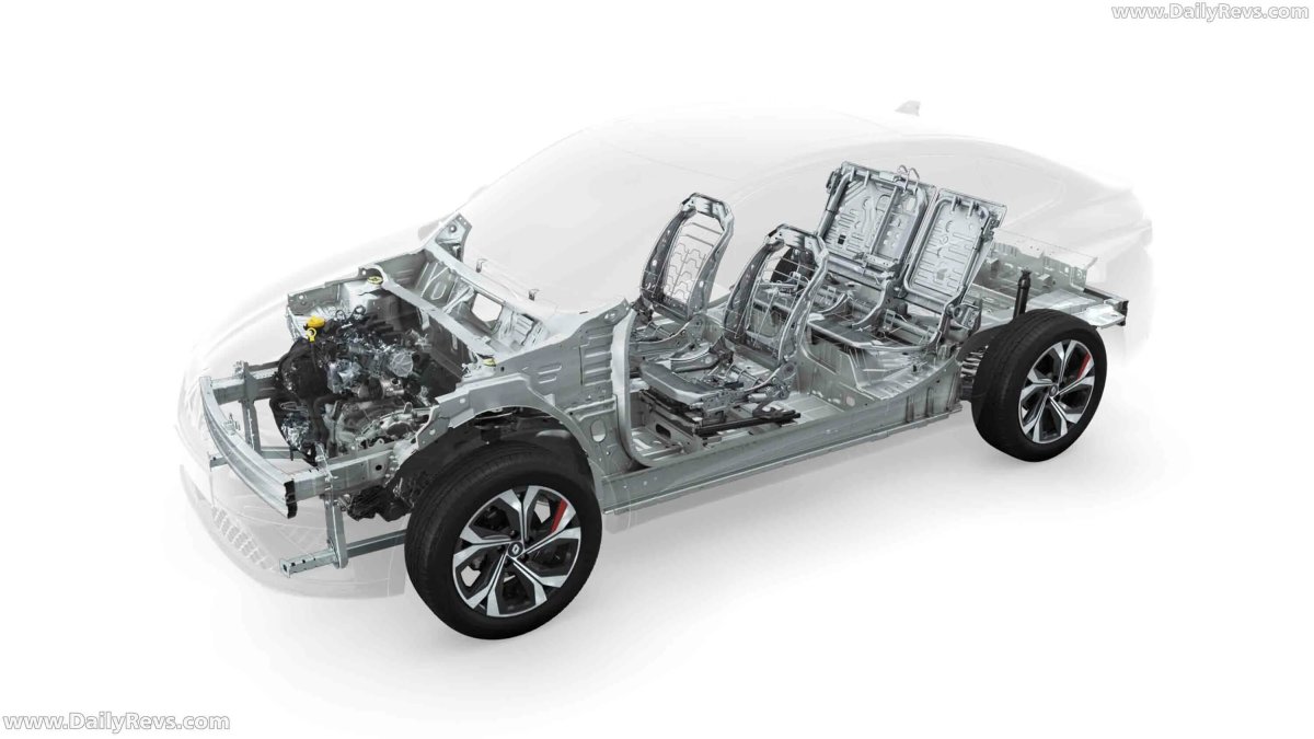 CMF-B платформа