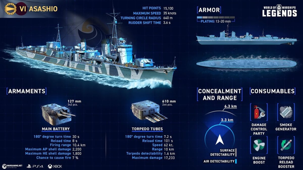 Эсминец asashio World of Warships