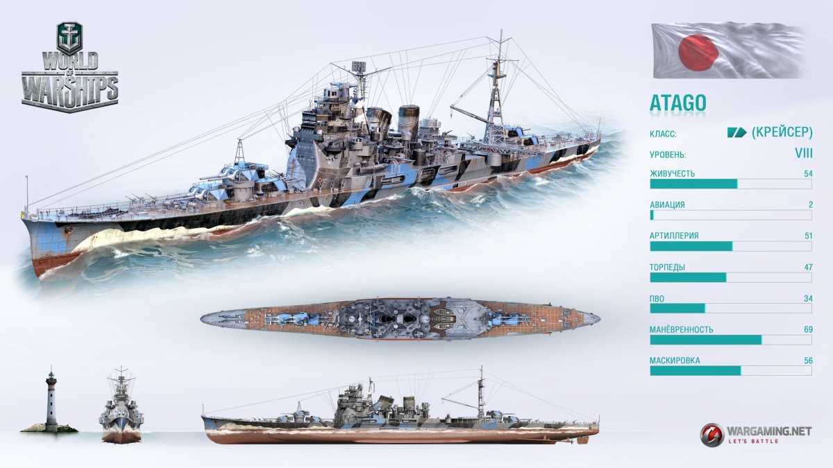 Atago Cruiser