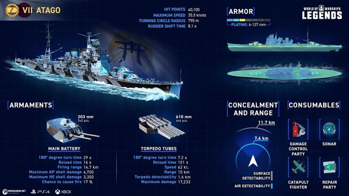 World of Warships Legends Atago