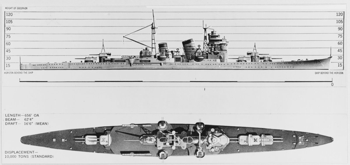 Тяжелый крейсер Аоба 1945