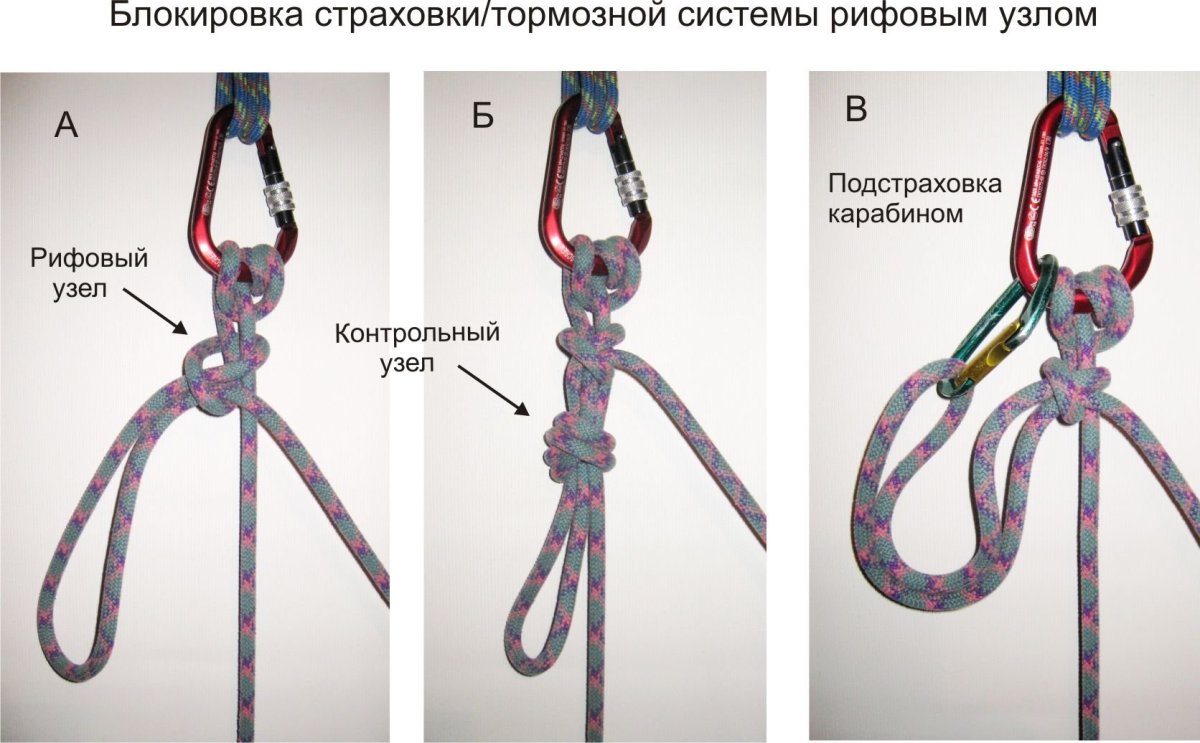 Полиспаст Мунтера