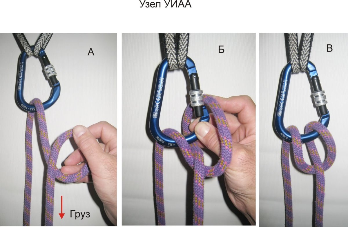 Узел UIAA для спуска