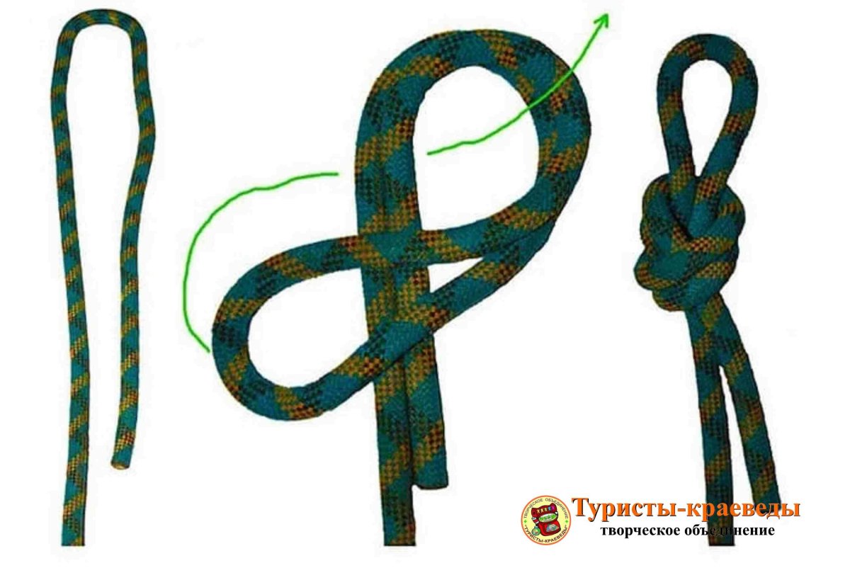 Узел проводник