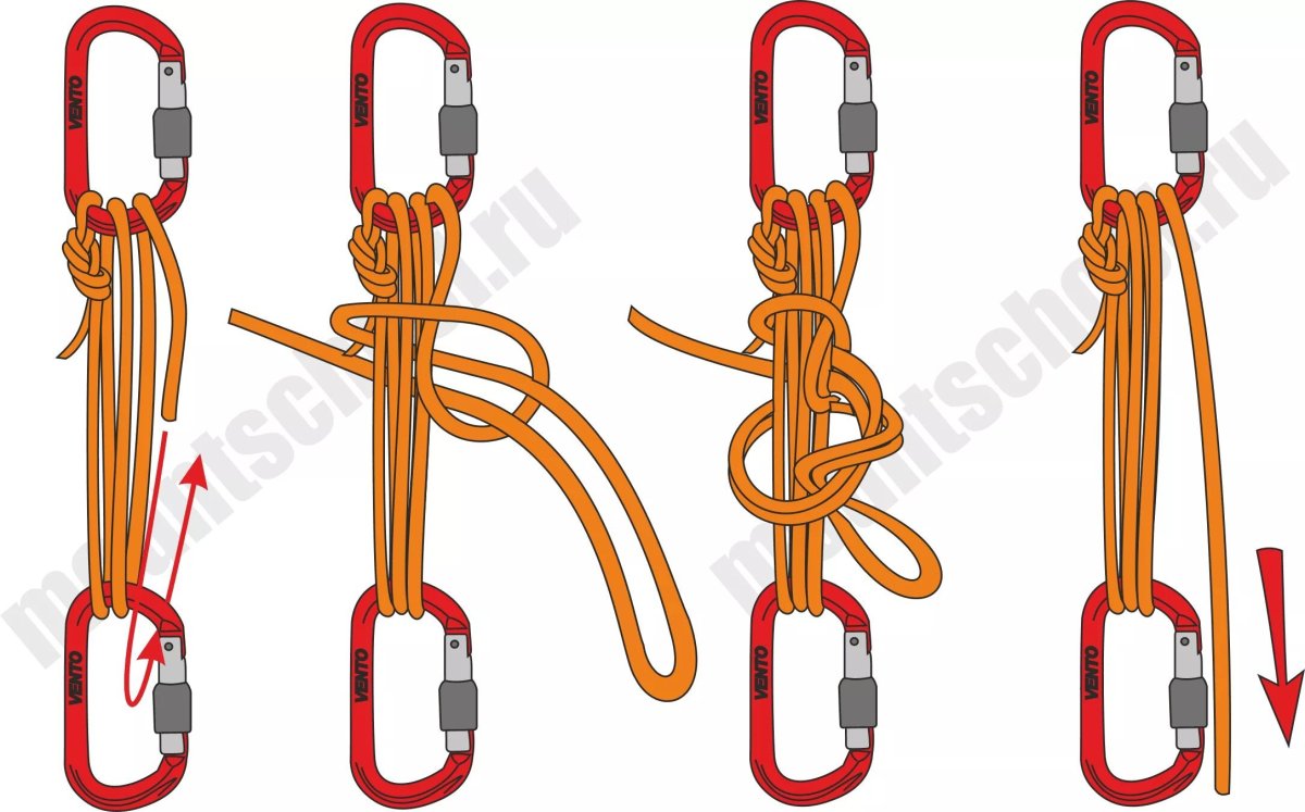 Полиспаст узел