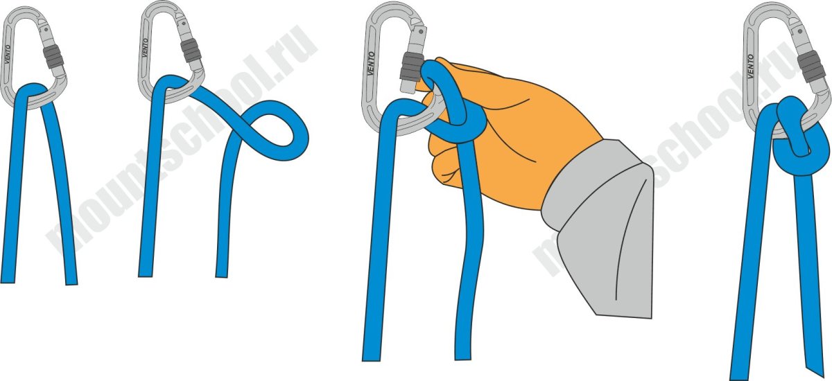 Альпинистский узел УИАА