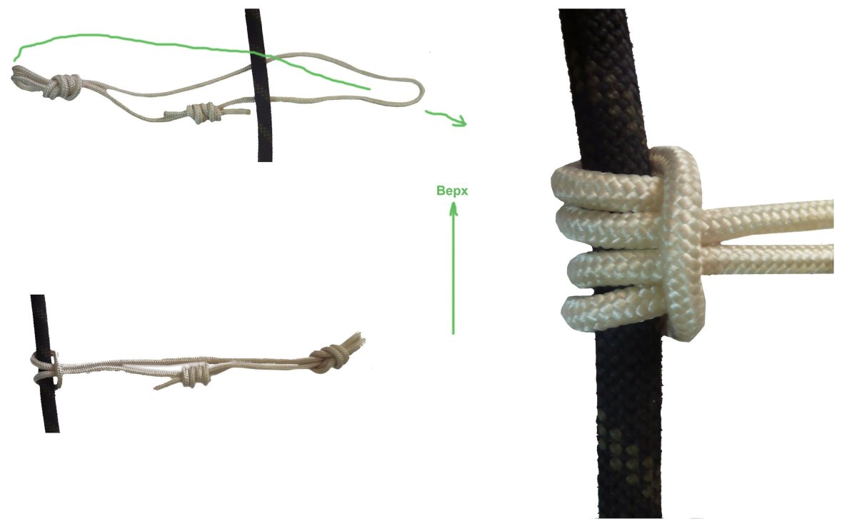 Узел для крепления веревки к опоре