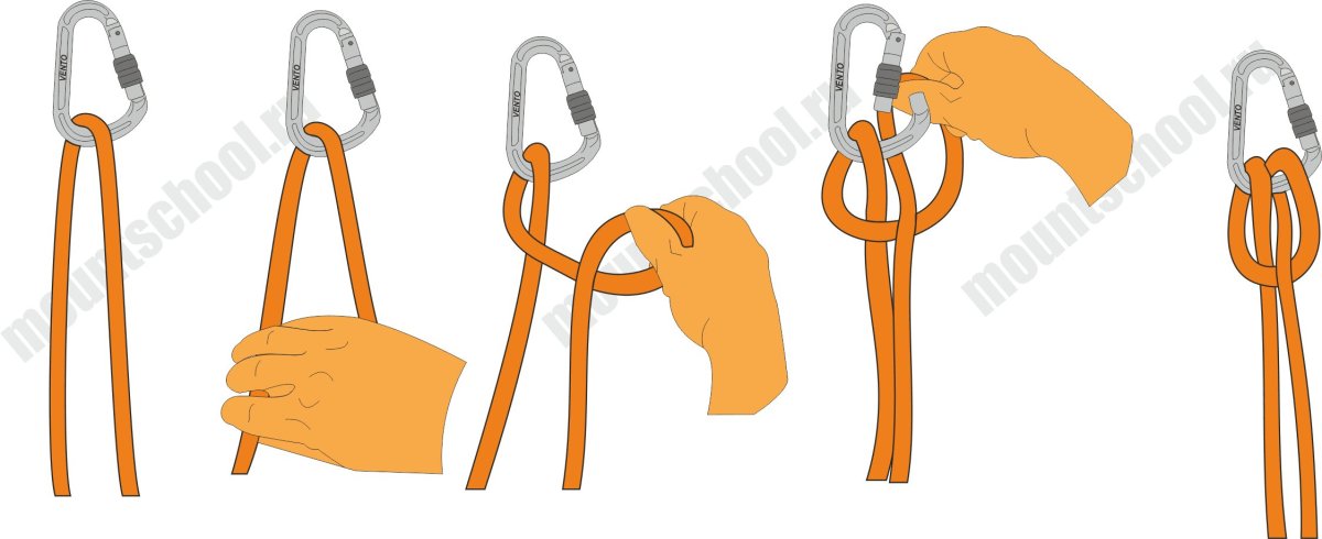 УИАА узел пожарного