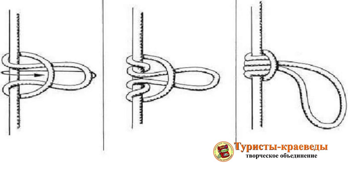 Схватывающий узел Прусика