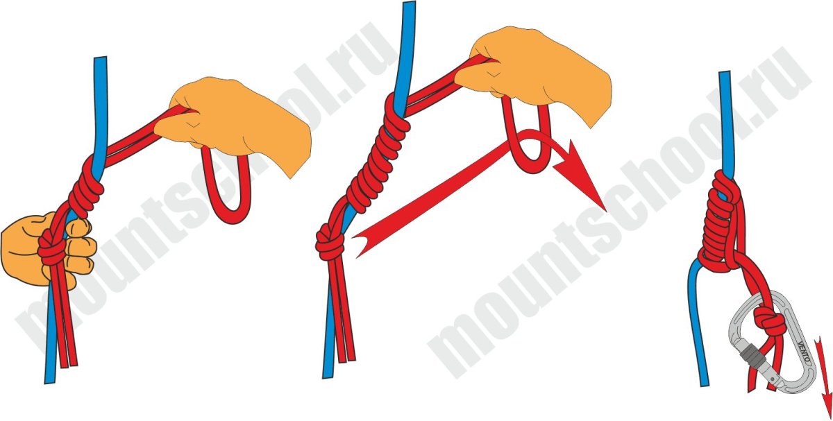 Узел для натягивания бельевой веревки