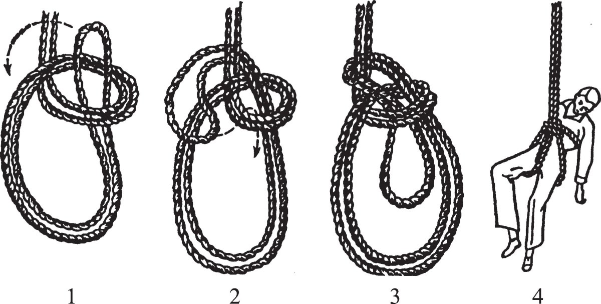 Двойной булинь узел