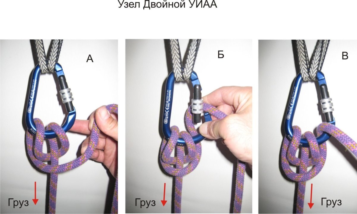 Двойной UIAA узел