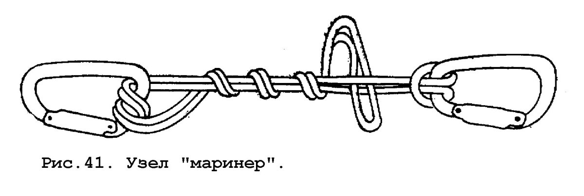 Узлы для привязывания верёвки к карабину