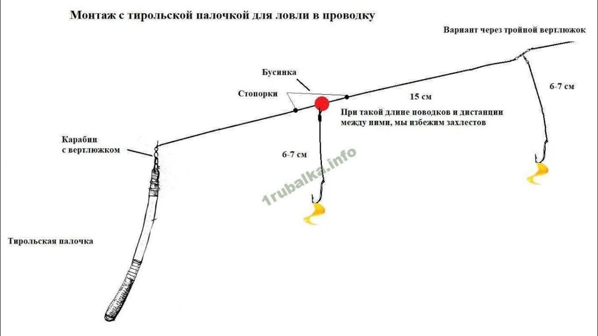 Оснастка тирольской палочки схема