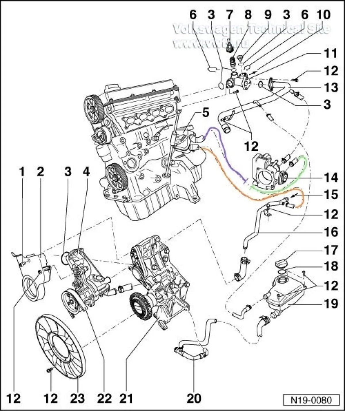 Система охлаждения Пассат б5 1.9