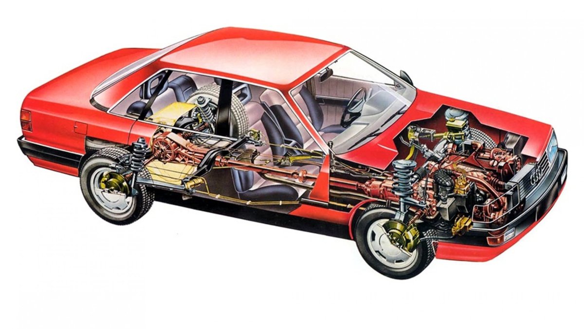 Ауди 200 кватро