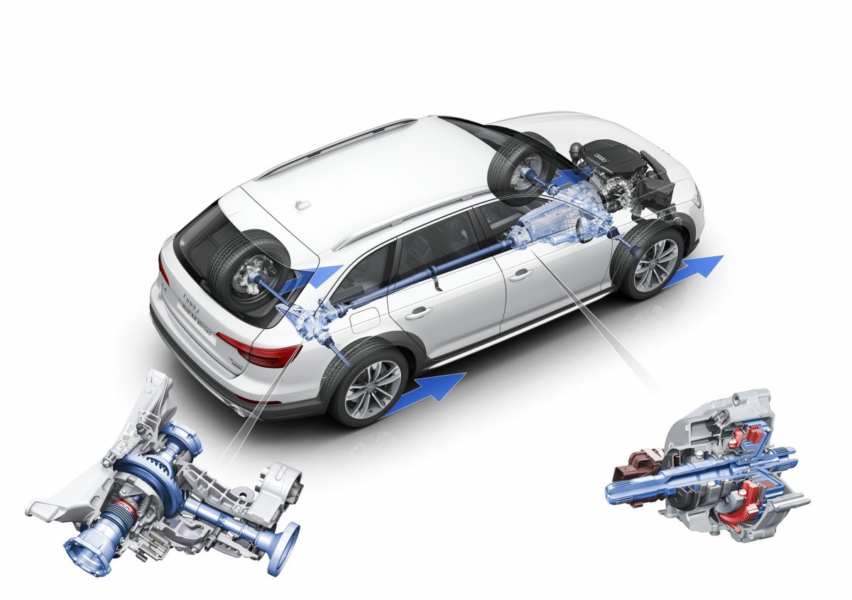 Трансмиссия Ауди 100 кватро