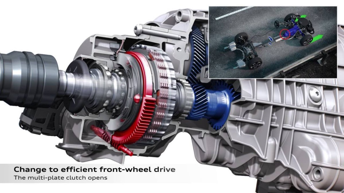 Трансмиссия Ауди q5