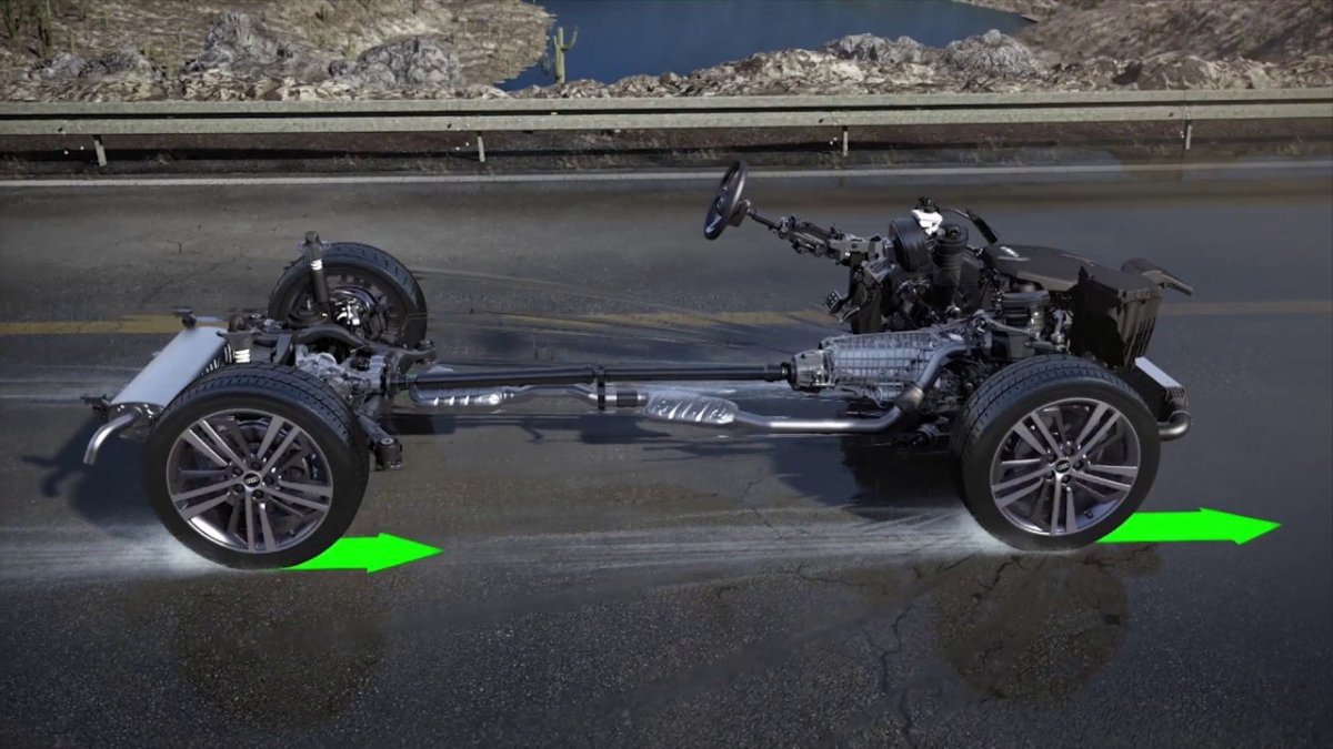 Полный привод quattro