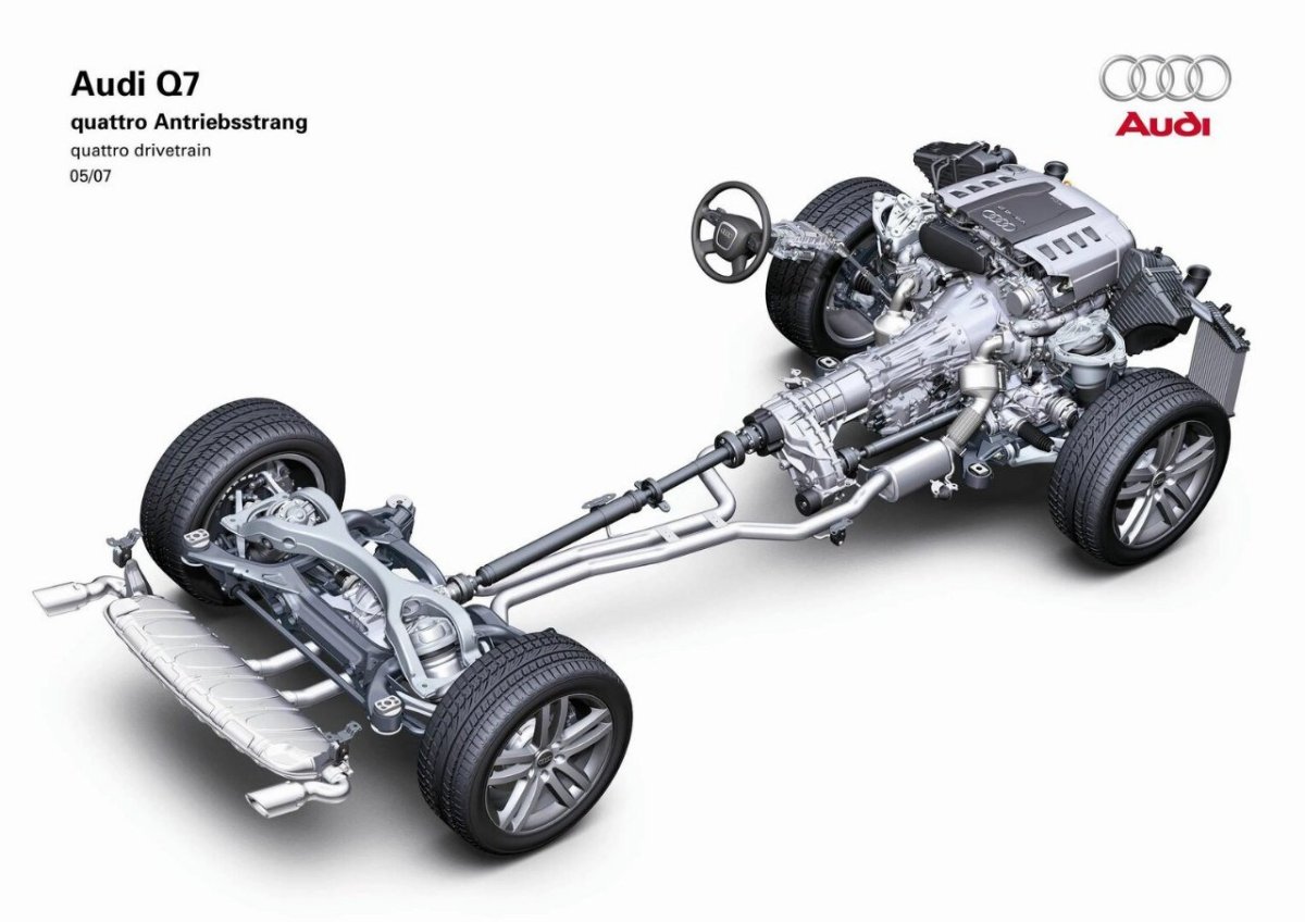 Система полного привода Ауди q7