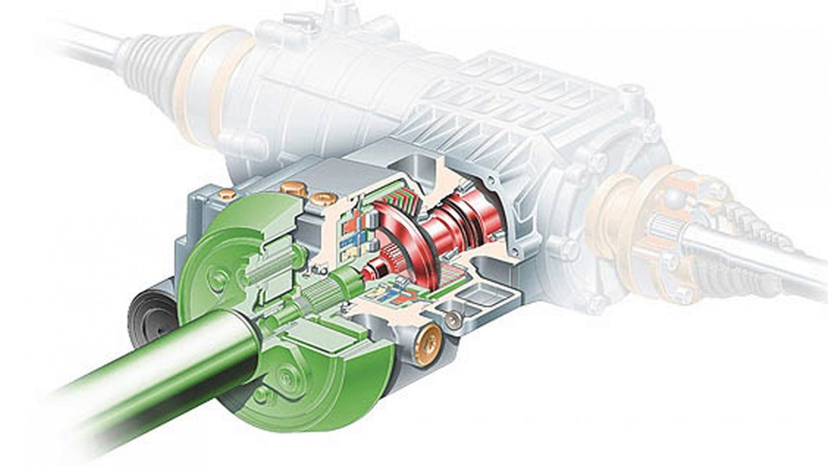 Межосевой дифференциал Ауди кватро