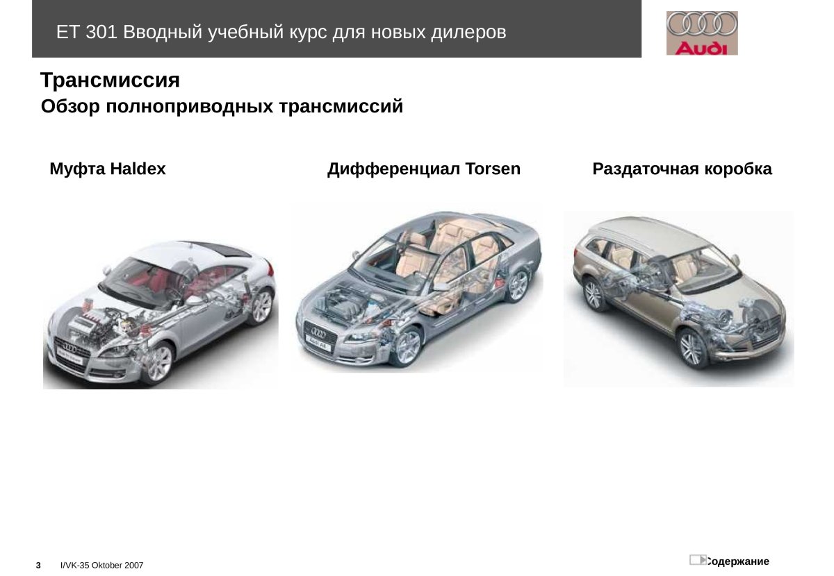 Система полного привода Ауди 100