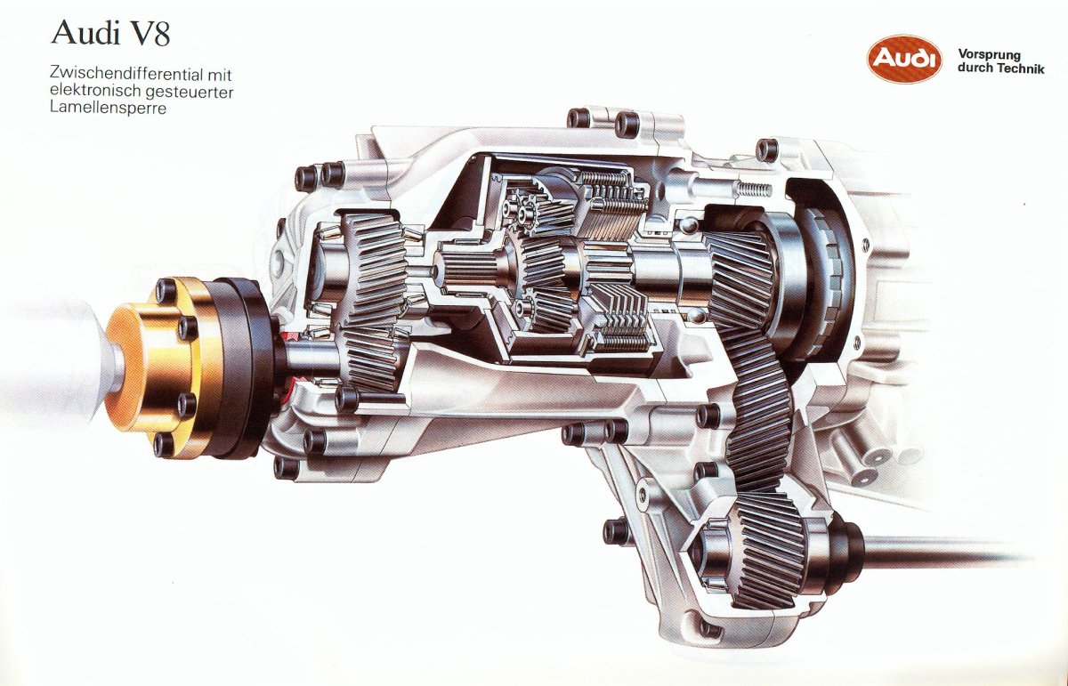 Межосевой дифференциал Ауди а6