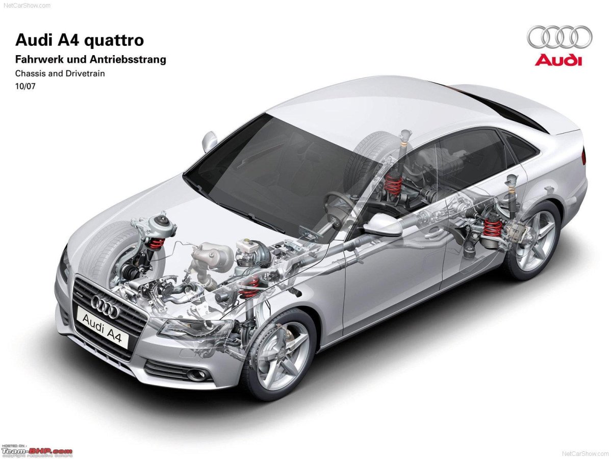 Динамическое рулевое управление Audi