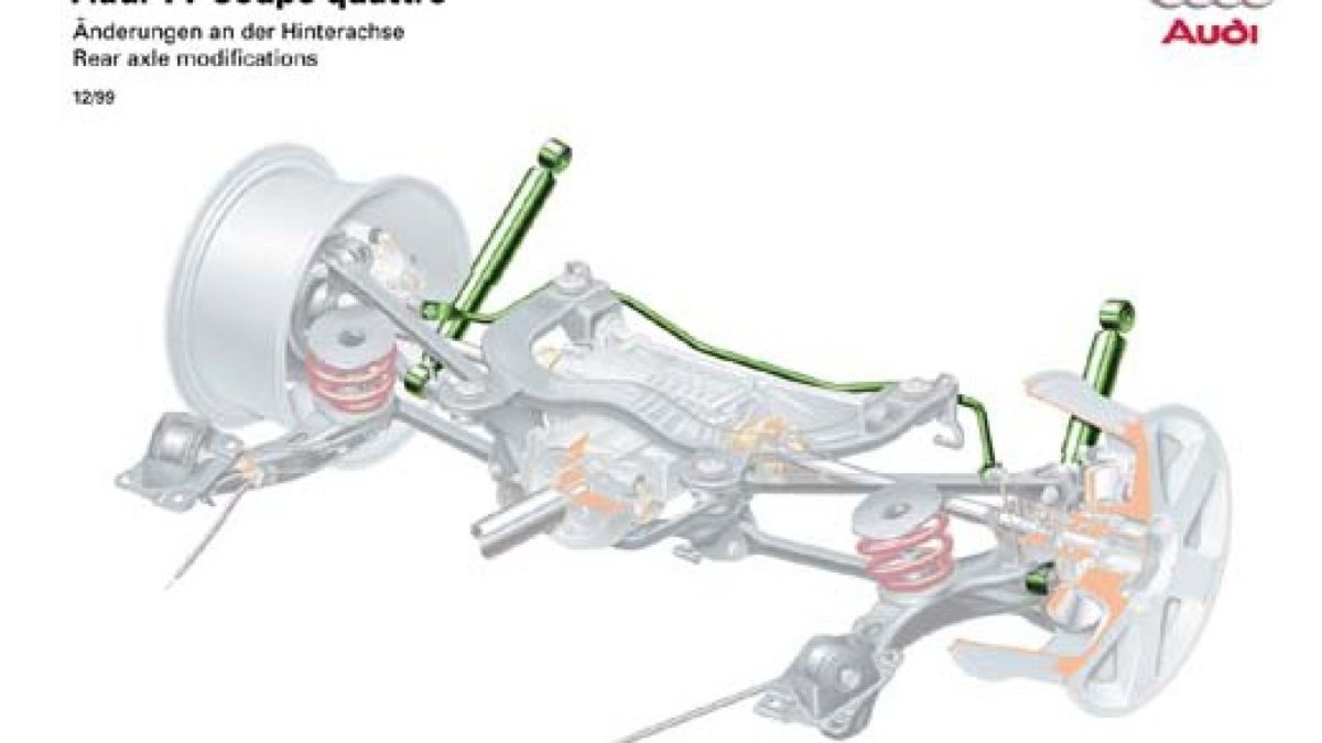 Задняя подвеска TT 8j quattro