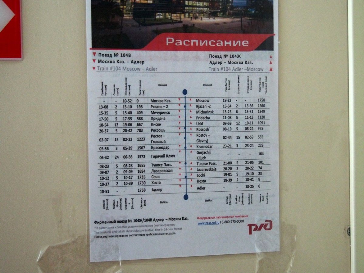 Расписание поездов